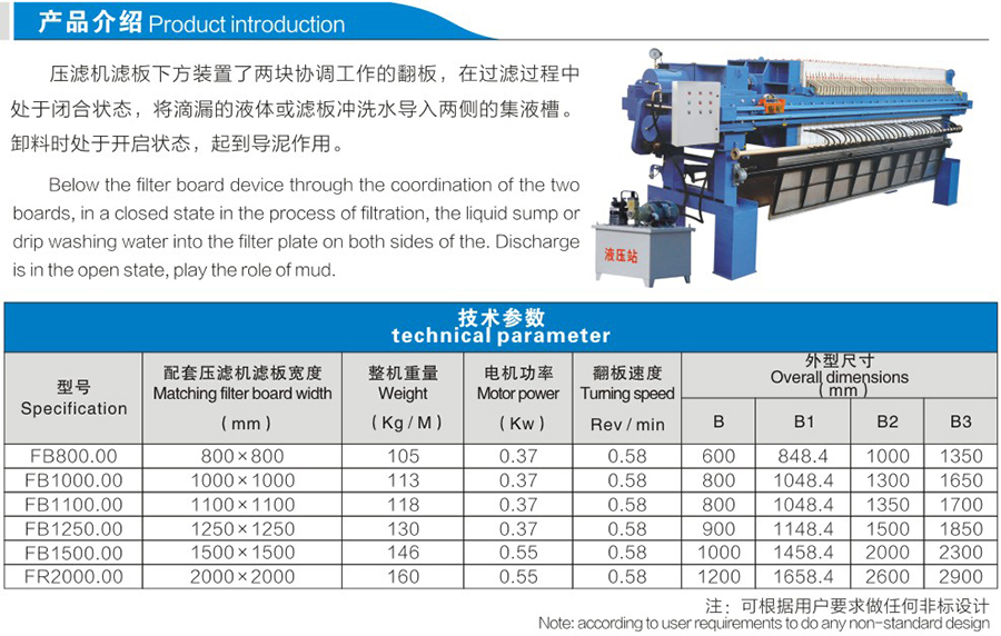 翻板壓濾機(jī)說明1.jpg