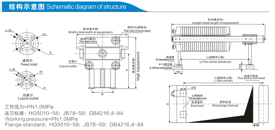 自動保壓壓濾機說明b1.jpg