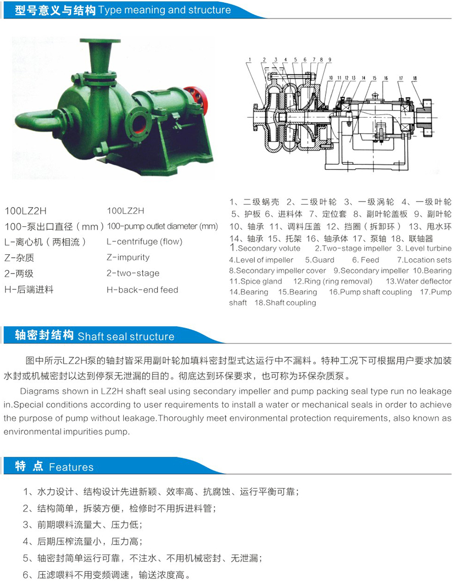 LZ2H系列壓濾機(jī)專用喂料加壓雜質(zhì)泵說明1.jpg