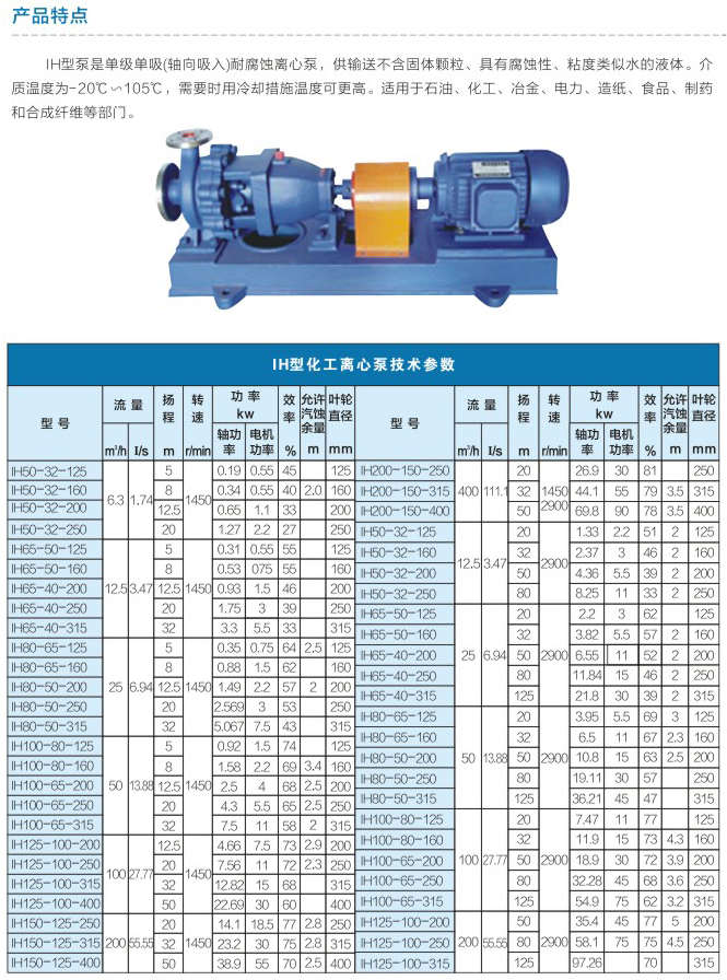 IH型化工離心泵說明1.jpg