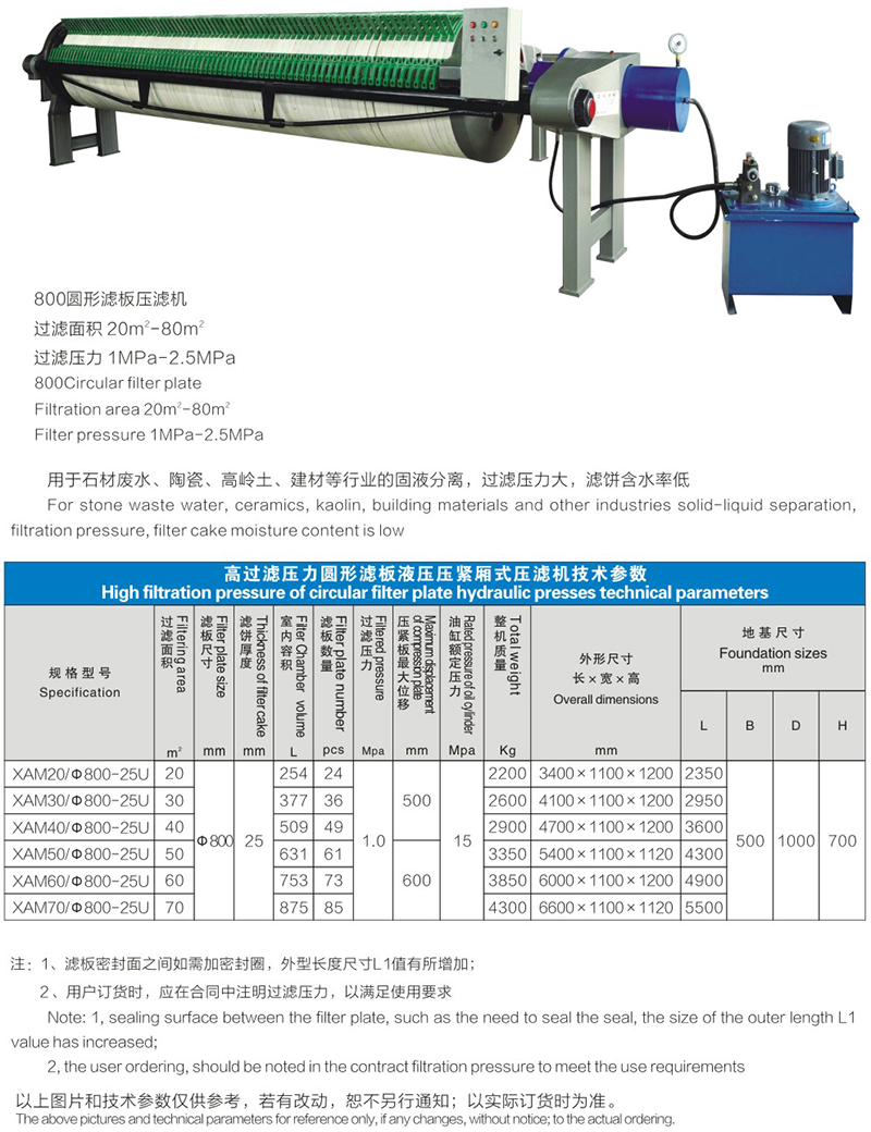 圓形濾板壓濾機說明1.jpg
