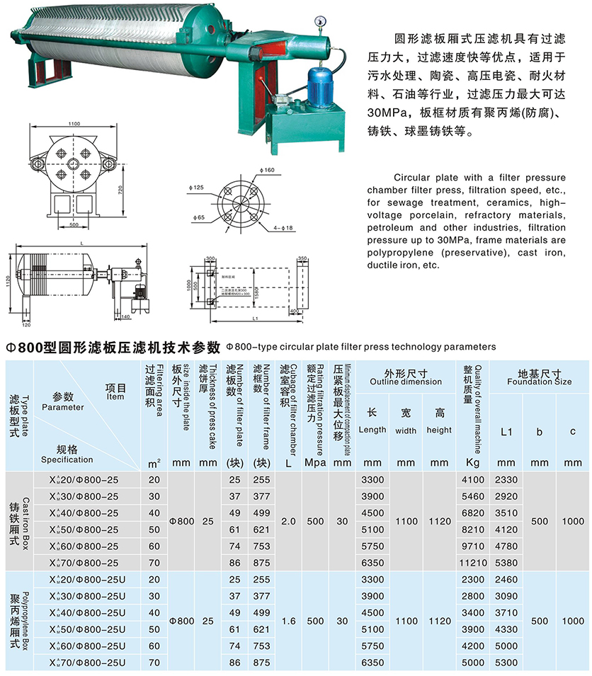 Ф800型圓形濾板壓濾機說明1.jpg